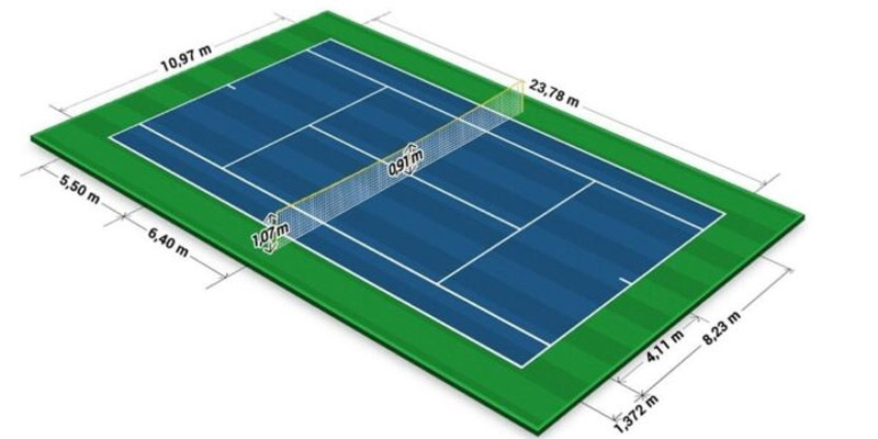 Tìm hiểu về kích thước sân tennis